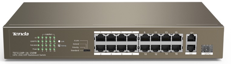 Switch PoE 16-Puertos – Tenda TEF1118P-16-150W | No Administrable, Capa 2, 16-LAN Port 10/100 (PoE+ 150W), 2-LAN Port Gigabit, 1x SFP/LAN Gigabit Combinado