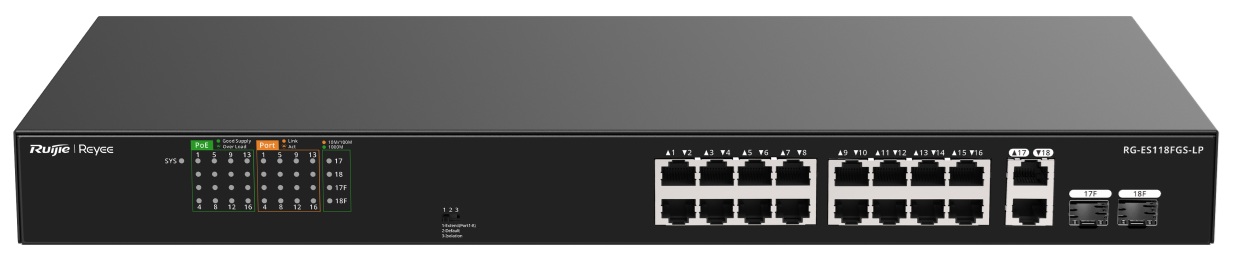 Switch PoE 16-Puertos / Ruijie RG-ES118FGS-LP | 2508 - Ruijie RG-ES118FGS-LP es un switch no gestionable con capacidad PoE+, diseñado especialmente para aplicaciones de videovigilancia, redes de oficinas, retail. Puertos Ethernet: 16x RJ45 10/100 (PoE+)