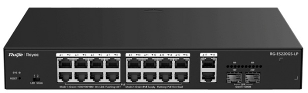Switch PoE 16-Puertos / Ruijie RG-ES220GS-LP | 2603 - Ruijie RG-ES220GS-LP es un switch de capa 2 diseñado para redes de videovigilancia y pequeñas empresas, incorpora 16 puertos 10/100/1000Base-T con soporte PoE+ 802.3af/at, 2 puertos SFP de 1 Gbps