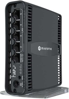 MikroTik. Routers Inalambrico