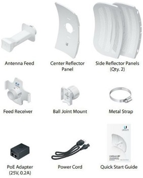 Ubiquiti.. Partes & Accesorios