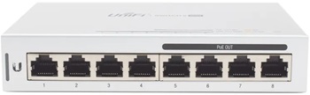 Ubiquiti. Switches de Red