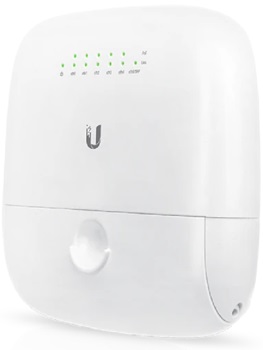 Ubiquiti. Routers WISP